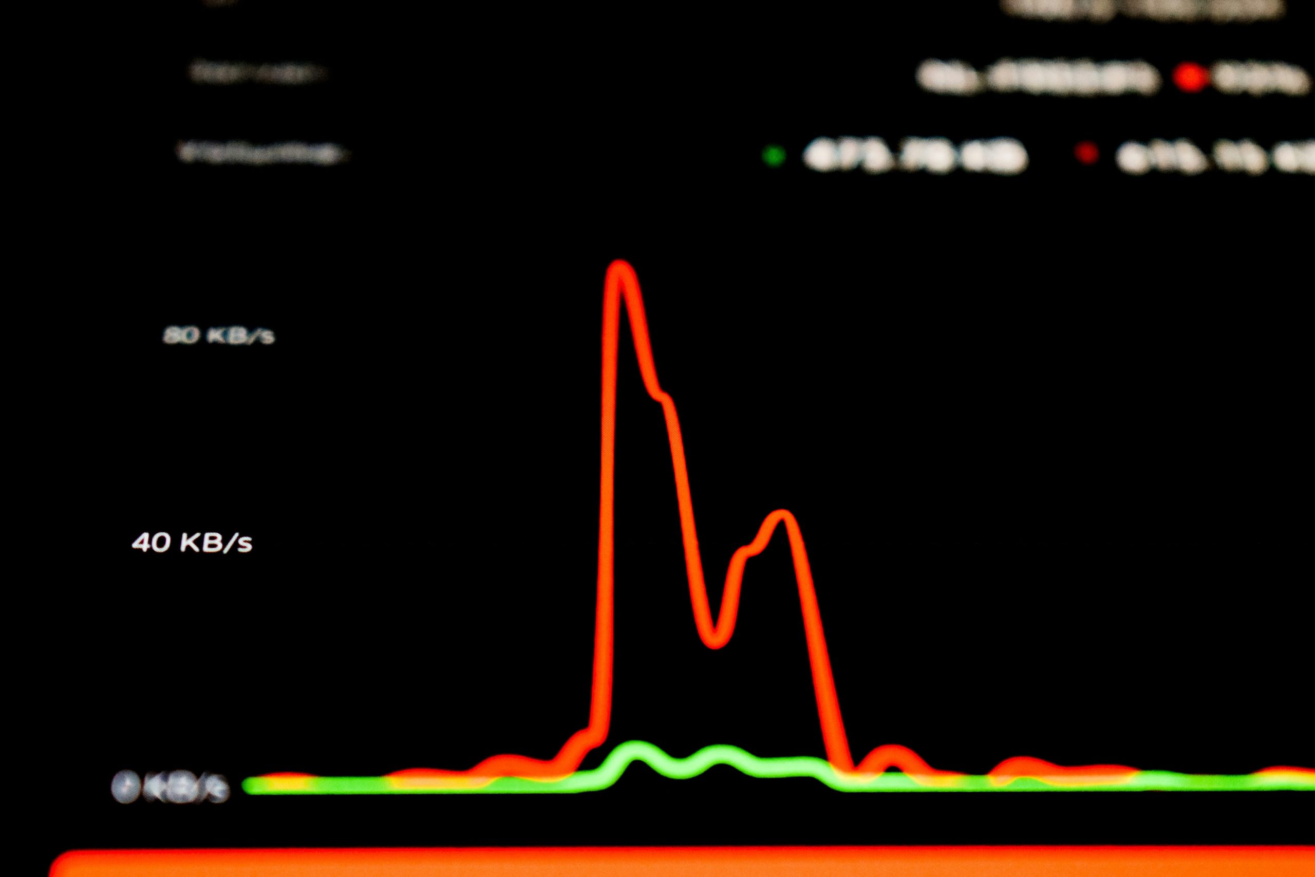 A screenshot comparing two Twitch channels' analytics before and after SEO optimizations