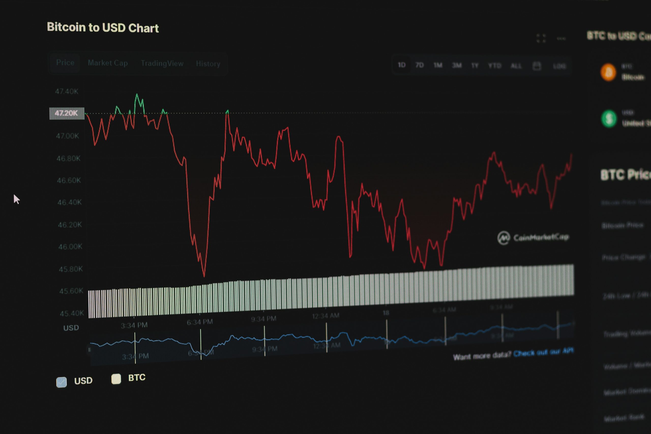 Before and after images showing a significant spike in monthly earnings after implementing overlays