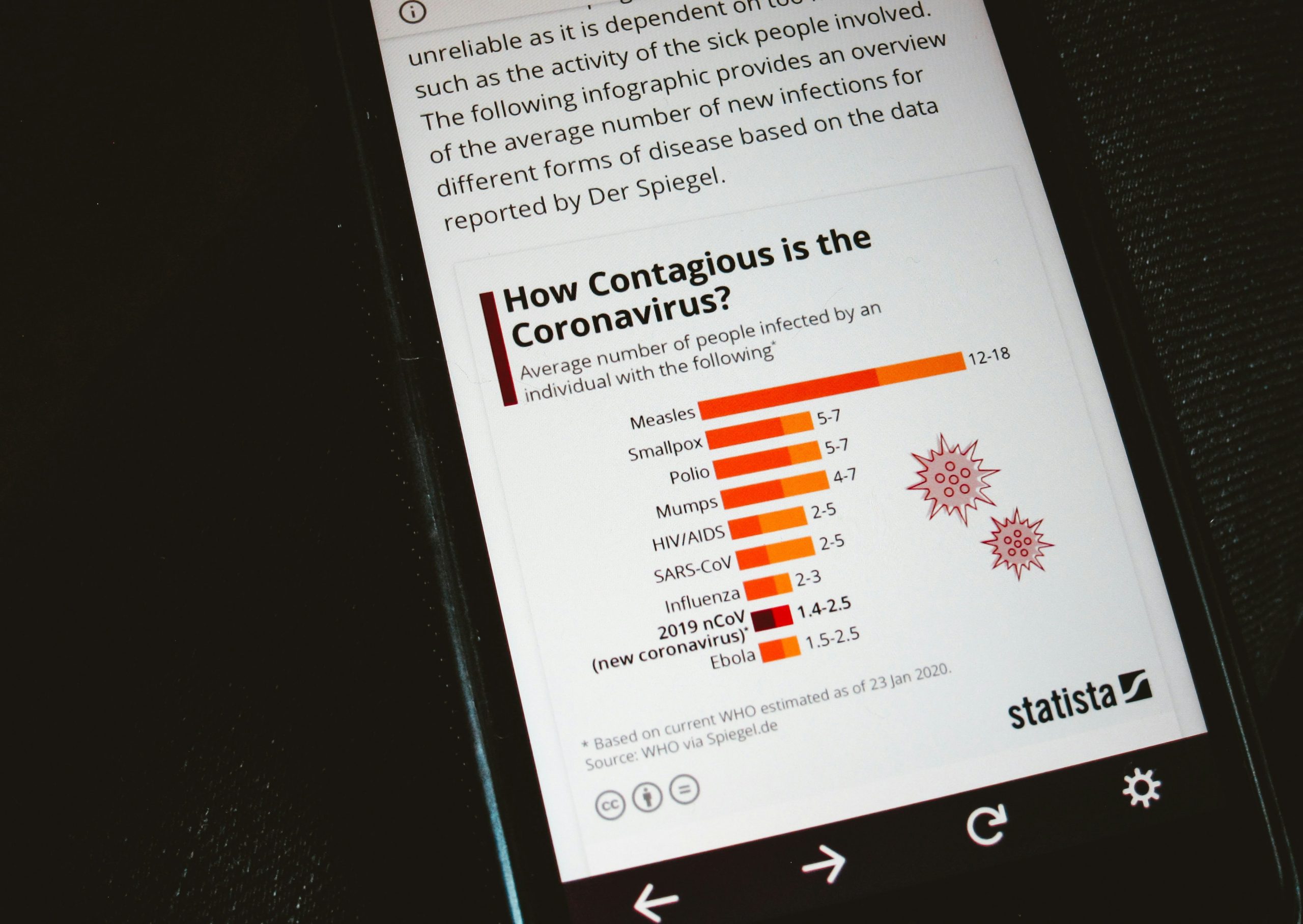 Infographic listing top moderation bot tips