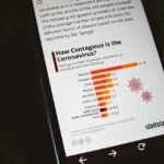 How to Get a Real Streaming Popularity Boost (Without Faking It)